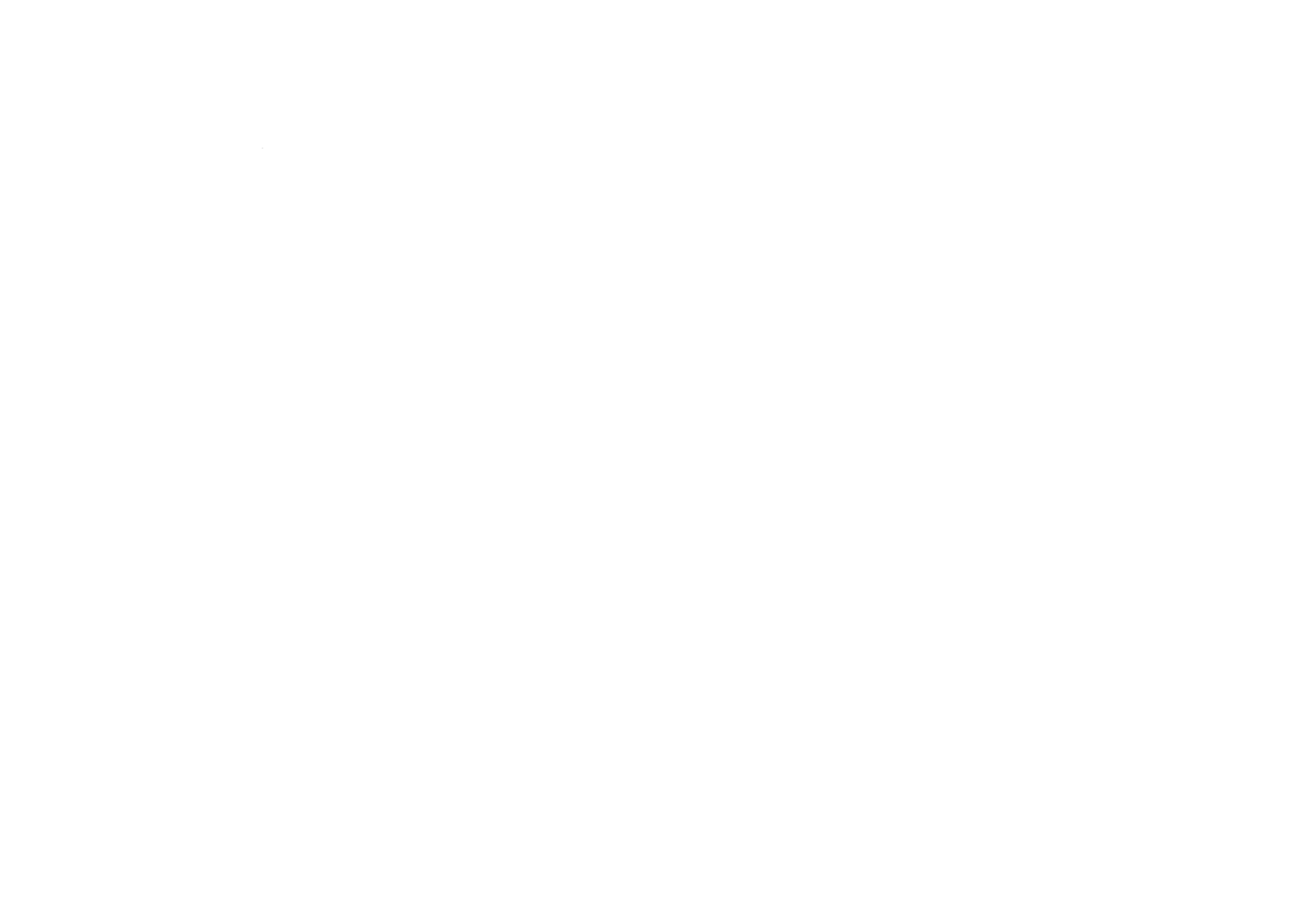 Devs in the Cloud